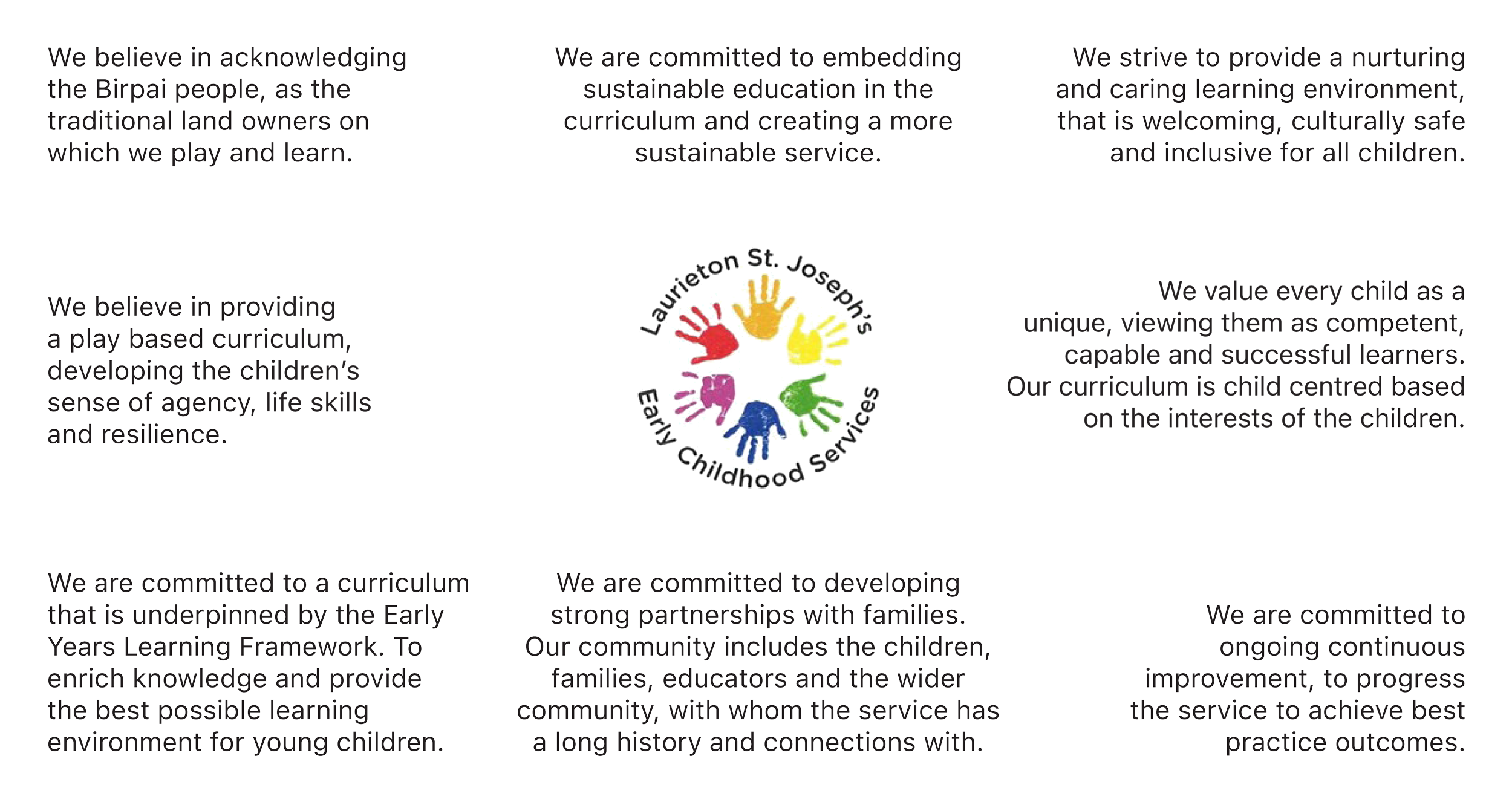 LIS050_philosophy_diagram_V3.0